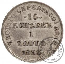 15 kopiejek - 1 złoty (bez kreski ułamkowej)