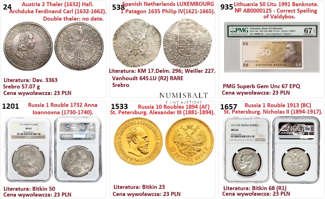 numisbalt_ab